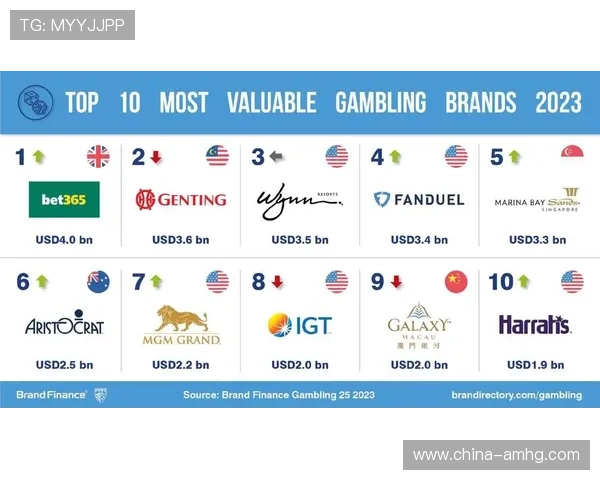 加入皇冠体育博彩平台享受专属的注册礼金和持续的返水优惠，提升您的投注体验