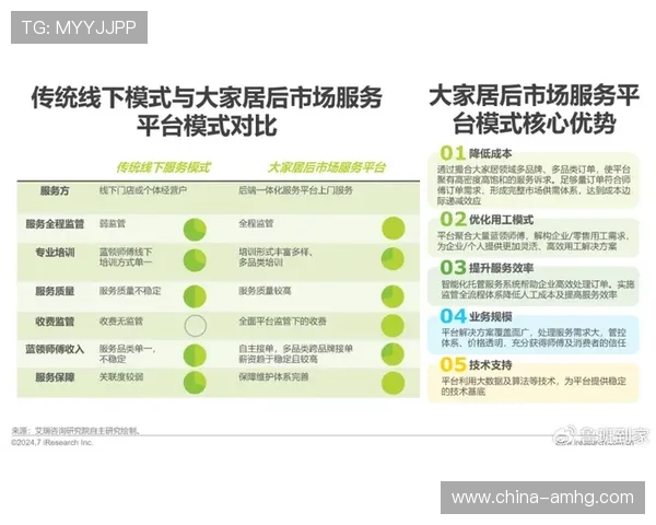 抖音皇冠会员的优势分析,为什么你也应该考虑升级成为会员 抖音皇冠会员的优势分析,为什么你也应该考虑升级成为会员