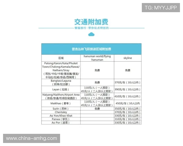 澳门皇冠旗舰厅登录线路官方推荐，确保账号安全与顺畅体验