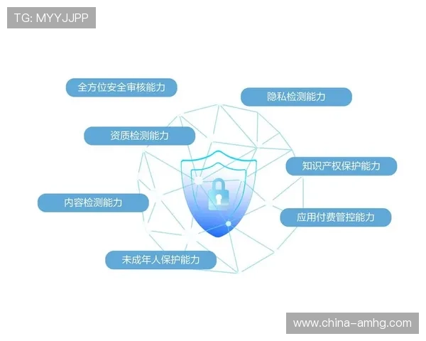 皇冠体彩官网首页安全保障措施，保障用户资金安全与个人信息隐私