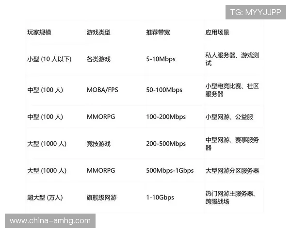 皇冠新二平台官方认证，提供多样化的娱乐方式满足不同玩家需求