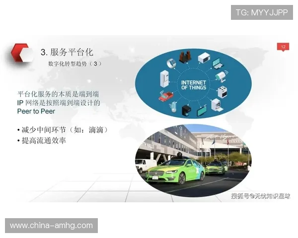 皇冠旗舰平台助力企业实现数字化转型，开启智能化运营新时代