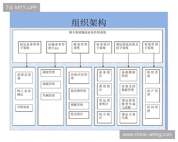 皇冠有限公司的财务管理优化方案与企业盈利能力提升路径分析 皇冠有限公司的财务管理优化方案与企业盈利能力提升路径分析