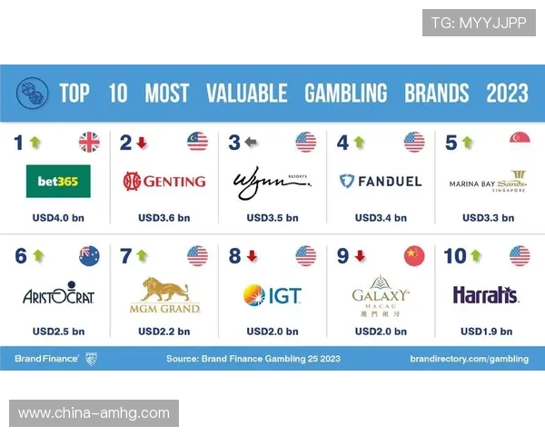 皇冠博彩登录娱乐平台多平台支持，轻松切换多种博彩娱乐新体验