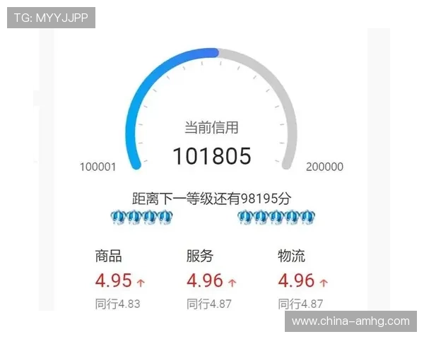 皇冠信用网注册开设账户流程完整介绍及常见问题解答