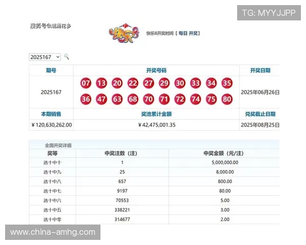 六合彩官方首页最新公告及时更新，确保玩家第一时间掌握最新开奖信息与优惠活动