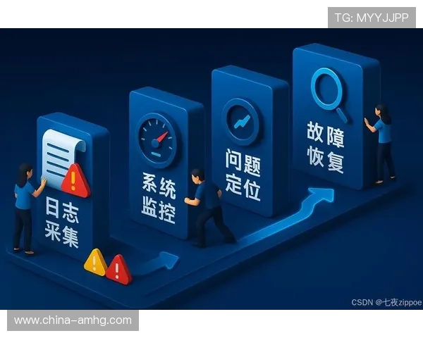 皇冠9393体育app登录遇到问题怎么办?详细故障排查与解决技巧 皇冠9393体育app登录遇到问题怎么办?详细故障排查与解决技巧